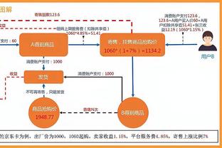 威姆斯盛赞王鹤棣名人赛表现：很有水平 机会都是留给有准备的人